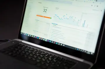 How Much Does PPC Management Cost?