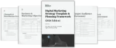 Digital Marketing Strategy Template