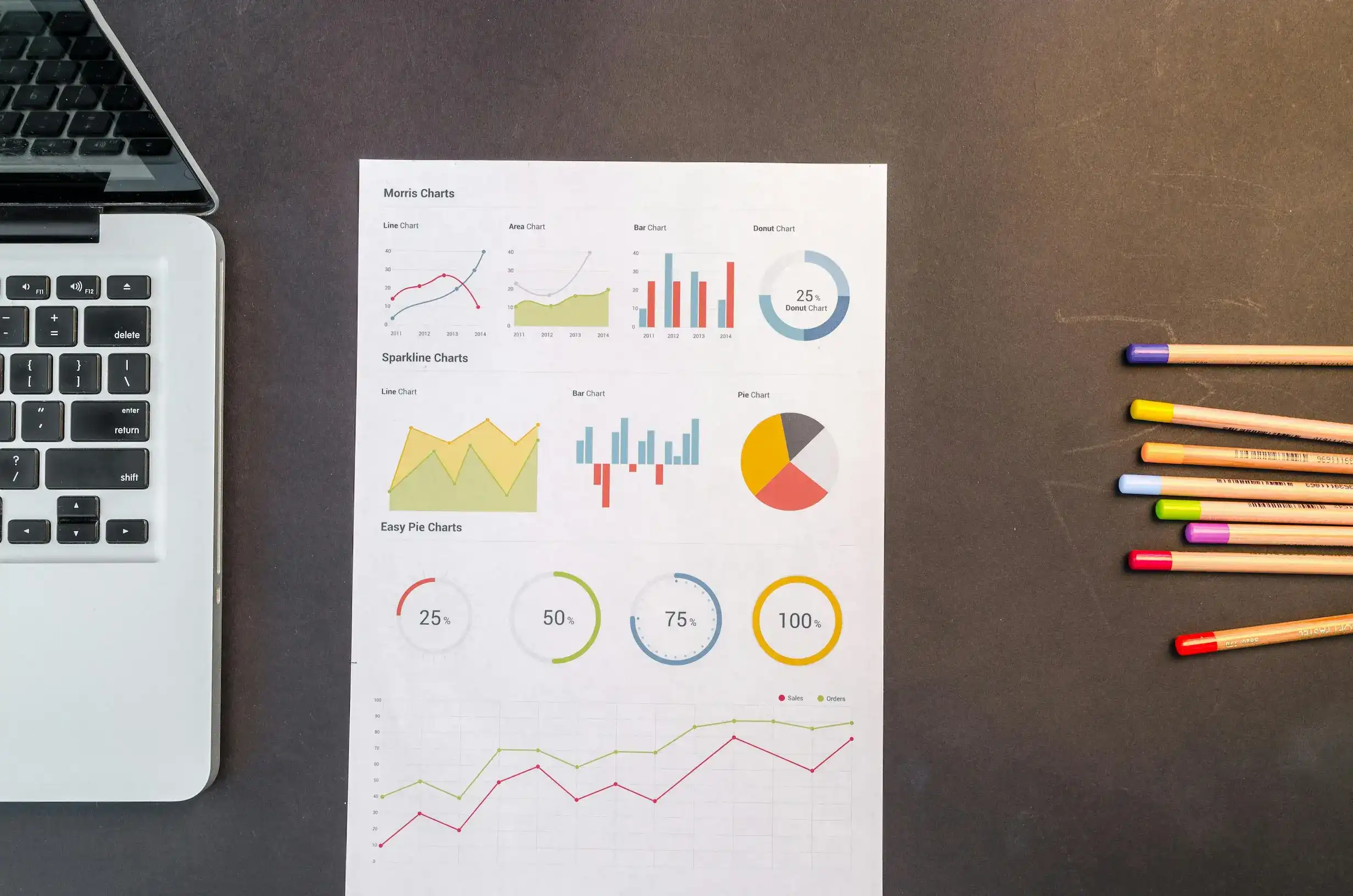 Printed charts on a desk beside a laptop and coloured pencils.