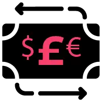Marketing ROI